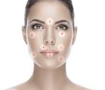 Dermal fillers spots 